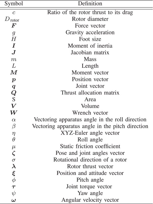 Design, Control, and Motion Planning for a Root-Perching Rotor-Distributed Manipulator Figure 1