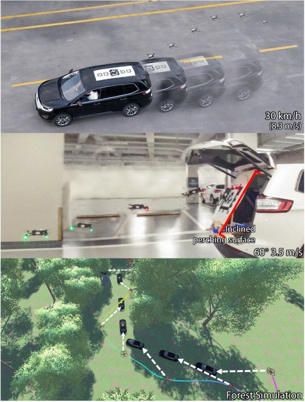 Adaptive Tracking and Perching for Quadrotor in Dynamic Scenarios Figure 1