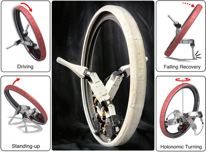 Ringbot: Monocycle Robot With Legs Figure 1