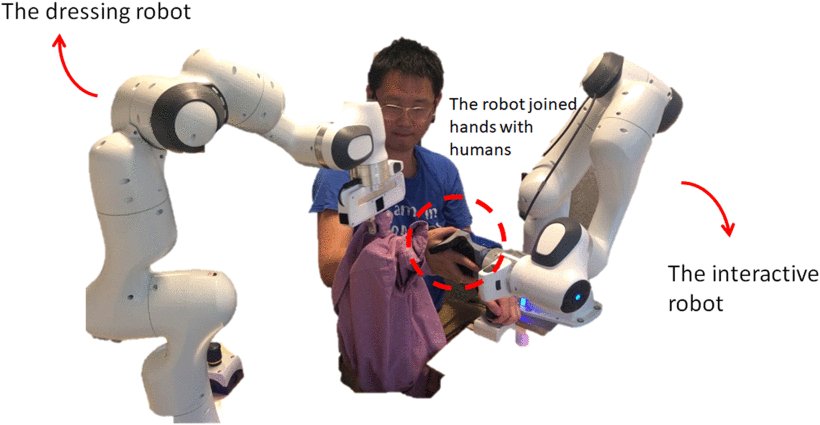 Do You Need a Hand? – A Bimanual Robotic Dressing Assistance Scheme Figure 1
