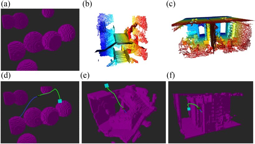 Learning a Generalizable Trajectory Sampling Distribution for Model Predictive Control Figure 1