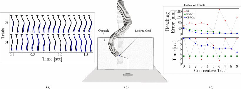 RL-Based Adaptive Controller for High Precision Reaching in a Soft Robot Arm Figure 1