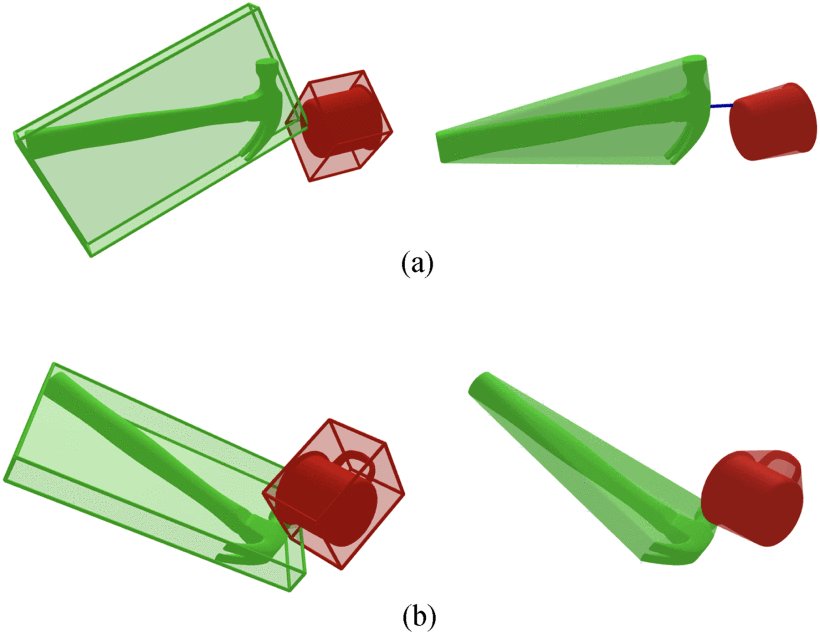 GJK++: Leveraging Acceleration Methods for Faster Collision Detection Figure 1