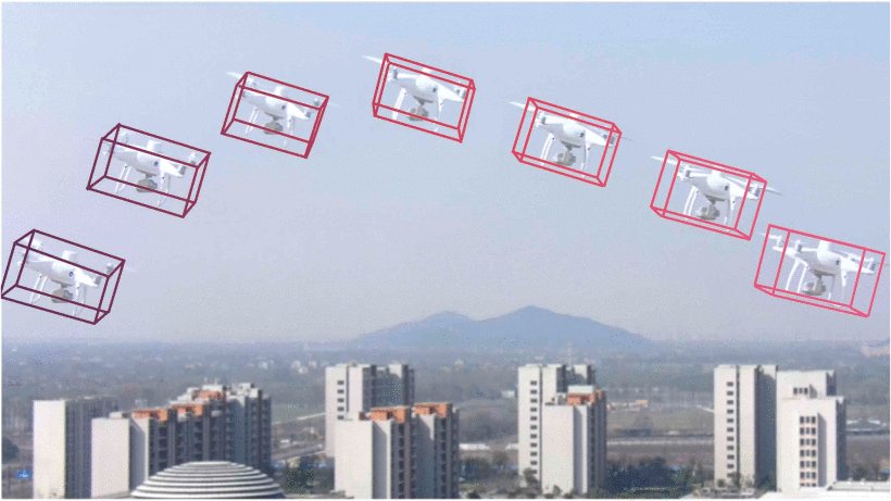 Keypoint-Guided Efficient Pose Estimation and Domain Adaptation for Micro Aerial Vehicles Figure 1