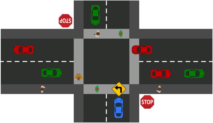 Interactive Autonomous Navigation With Internal State Inference and Interactivity Estimation Figure 1