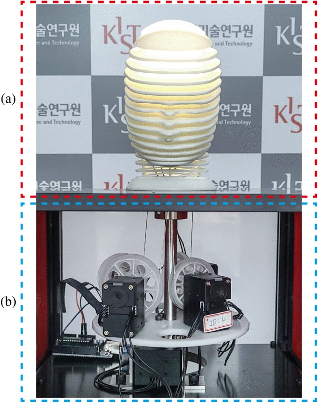 A Minimally Designed Audio-Animatronic Robot Figure 1
