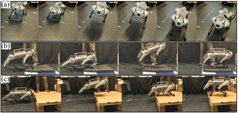 Robust Quadrupedal Jumping With Impact-Aware Landing: Exploiting Parallel Elasticity Figure 1
