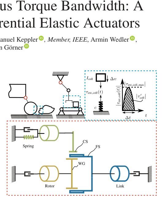 Impact Robustness Versus Torque Bandwidth: A Design Guide for Differential Elastic Actuators Figure 1