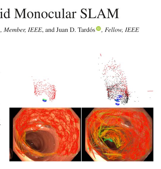 NR-SLAM: Nonrigid Monocular SLAM Figure 1