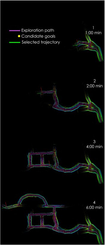 A Tree-Based Next-Best-Trajectory Method for 3-D UAV Exploration Figure 1