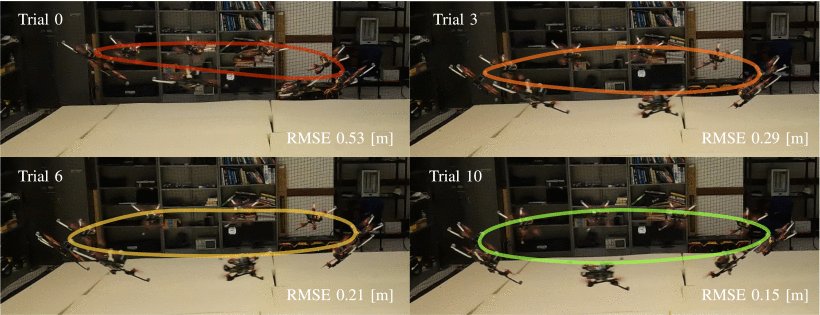DiffTune: Autotuning Through Autodifferentiation Figure 1