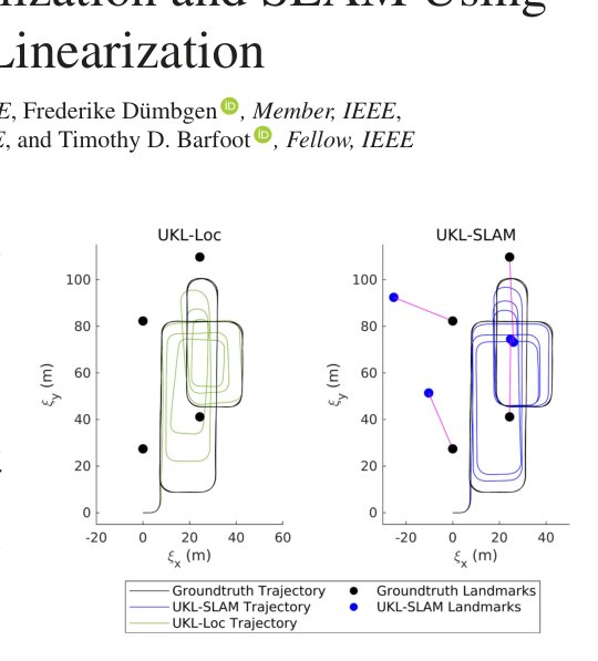 Data-Driven Batch Localization and SLAM Using Koopman Linearization Figure 1