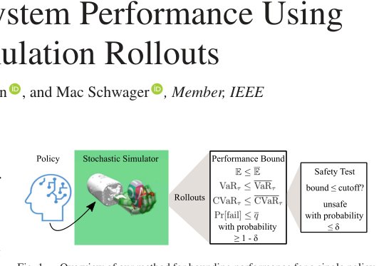 Guarantees on Robot System Performance Using Stochastic Simulation Rollouts Figure 1