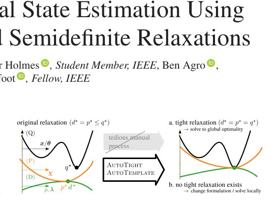 Toward Globally Optimal State Estimation Using Automatically Tightened Semidefinite Relaxations Figure 1