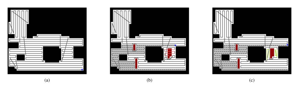 Anytime Replanning of Robot Coverage Paths for Partially Unknown Environments Figure 1