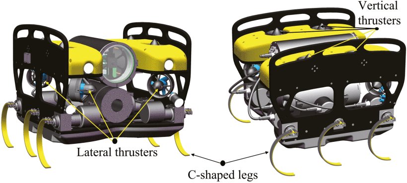 Stability Criterion and Stability Enhancement for a Thruster-Assisted Underwater Hexapod Robot Figure 1