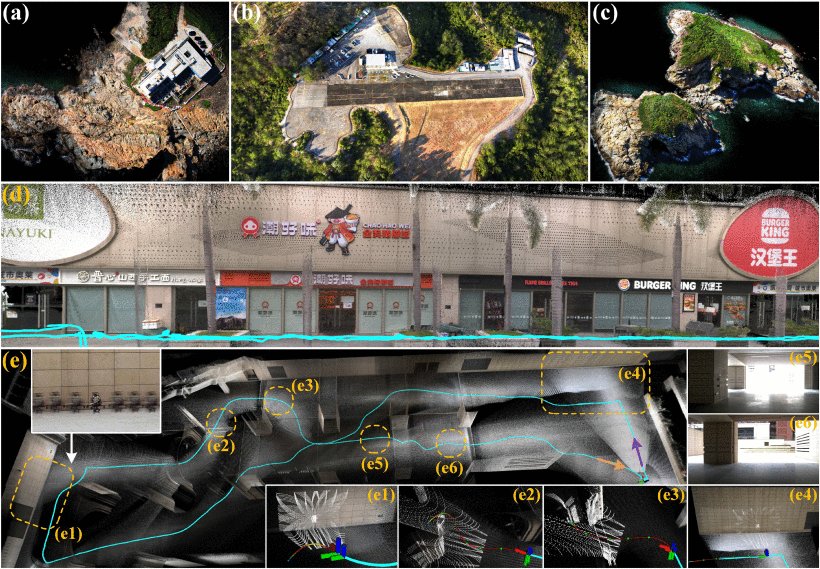 FAST-LIVO2: Fast, Direct LiDAR–Inertial–Visual Odometry Figure 1