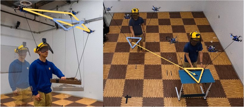 Human-Aware Physical Human–Robot Collaborative Transportation and Manipulation With Multiple Aerial Robots Figure 1