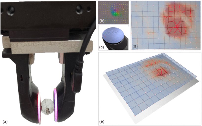iFEM2.0: Dense 3-D Contact Force Field Reconstruction and Assessment for Vision-Based Tactile Sensors Figure 1