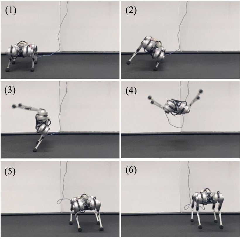 Cafe-Mpc: A Cascaded-Fidelity Model Predictive Control Framework With Tuning-Free Whole-Body Control Figure 1