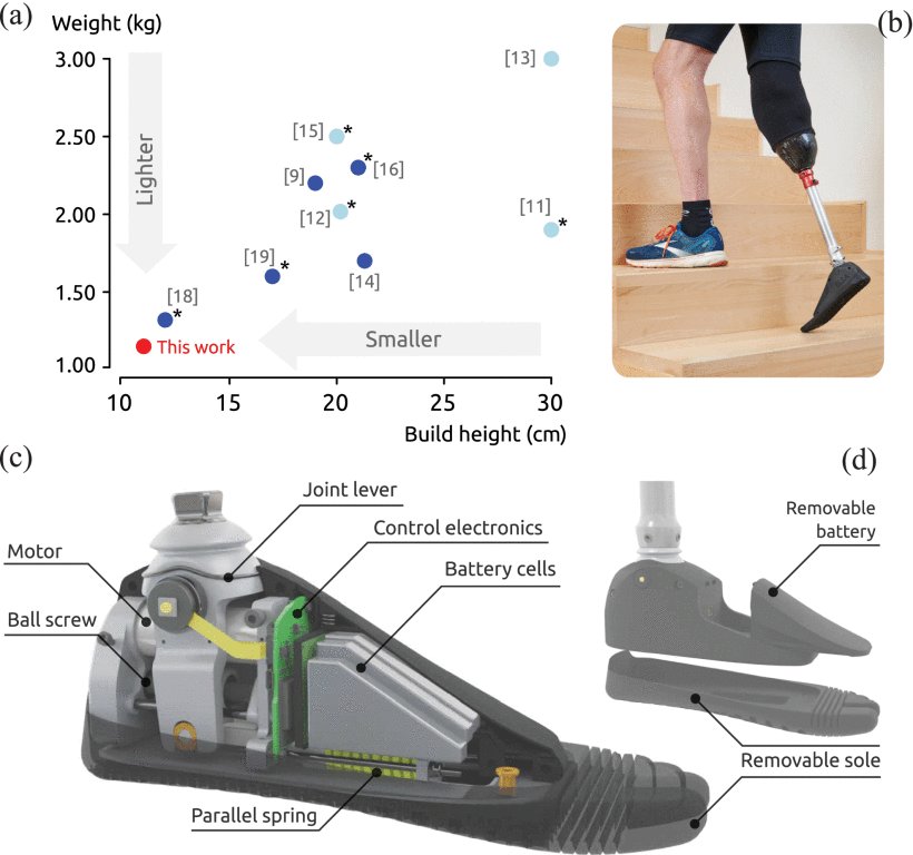 ELSA: A Foot-Size Powered Prosthesis Reproducing Ankle Dynamics During Various Locomotion Tasks Figure 1