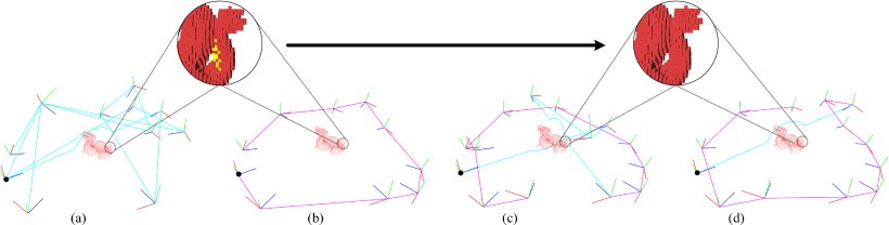 Integrating One-Shot View Planning With a Single Next-Best View via Long-Tail Multiview Sampling Figure 1