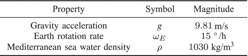 On Lie Group IMU and Linear Velocity Preintegration for Autonomous Navigation Considering the Earth Rotation Compensation Figure 1
