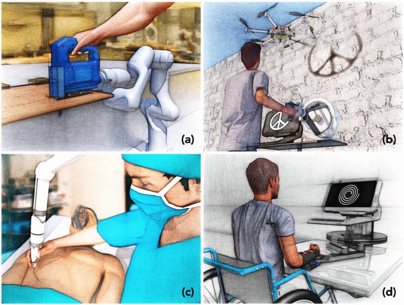 Path-Constrained Haptic Motion Guidance via Adaptive Phase-Based Admittance Control Figure 1