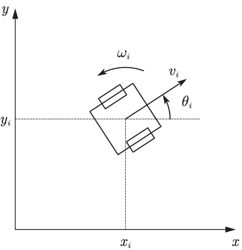 Containment Control of Multirobot Systems With Nonuniform Time-Varying Delays Figure 1