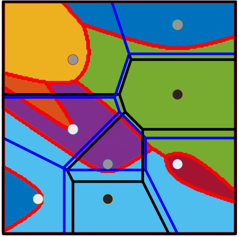 Distributed Multirobot Multitarget Tracking Using Heterogeneous Limited-Range Sensors Figure 1
