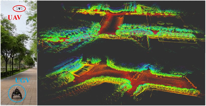 AAGE: Air-Assisted Ground Robotic Autonomous Exploration in Large-Scale Unknown Environments Figure 1