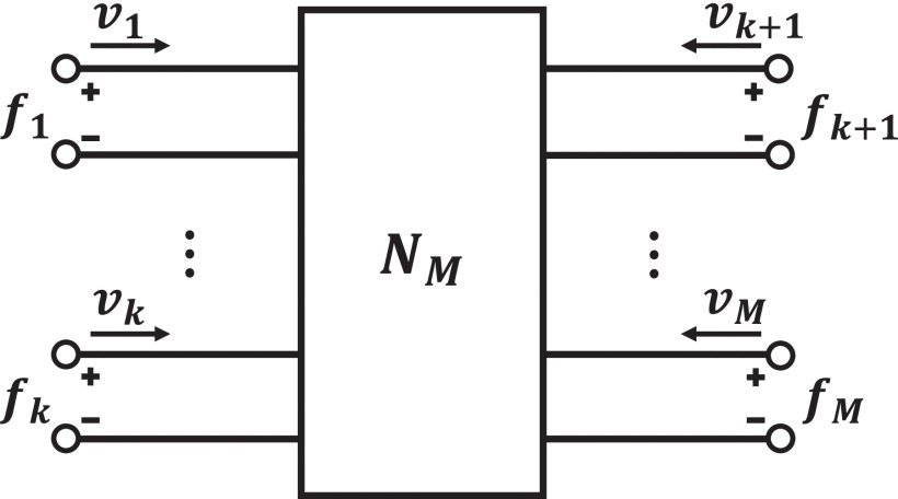Ultimate Passivity: Balancing Performance and Stability in Physical Human–Robot Interaction Figure 1