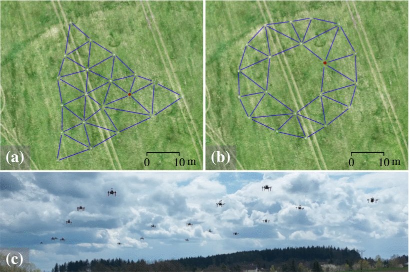 CAT-ORA: Collision-Aware Time-Optimal Formation Reshaping for Efficient Robot Coordination in 3-D Environments Figure 1