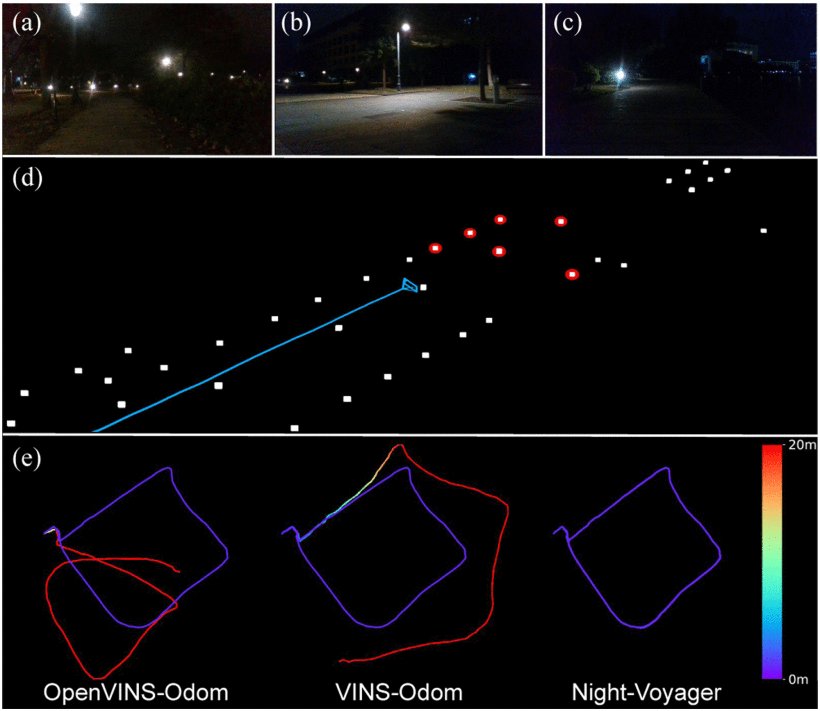 Night-Voyager: Consistent and Efficient Nocturnal Vision-Aided State Estimation in Object Maps Figure 1