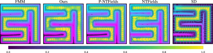 Physics-Informed Neural Mapping and Motion Planning in Unknown Environments Figure 1