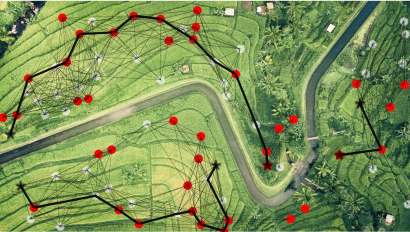 Informative Path Planning for Active Regression With Gaussian Processes via Sparse Optimization Figure 1