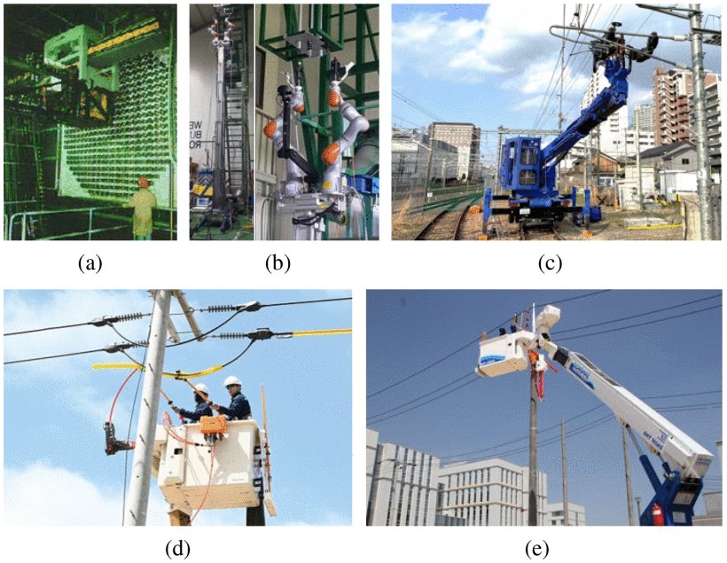 Wrench Control of Dual-Arm Robot on Flexible Base With Supporting Contact Surface Figure 1