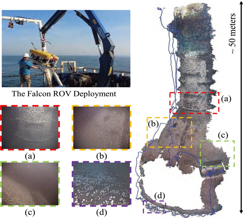 AQUA-SLAM: Tightly Coupled Underwater Acoustic-Visual-Inertial SLAM With Sensor Calibration Figure 1