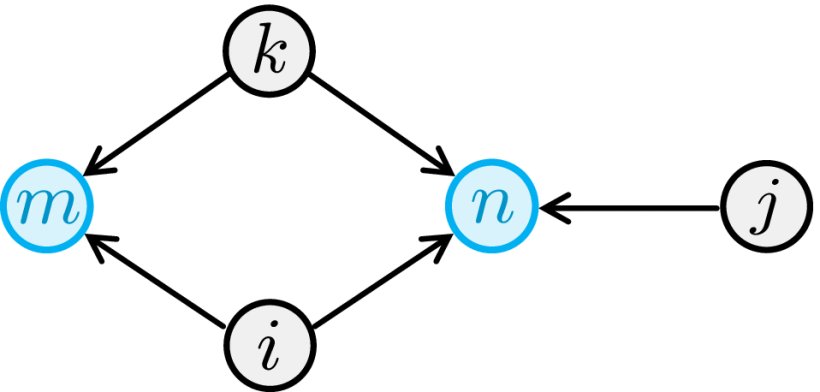 Heterogeneous Collaborative Pursuit via Coverage Control Driven by Fokker–Planck Equations Figure 1