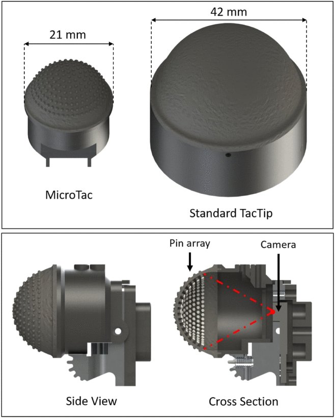 Shear-Based Grasp Control for Multifingered Underactuated Tactile Robotic Hands Figure 1