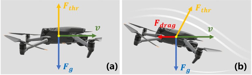Meta-Learning Enhanced Model Predictive Contouring Control for Agile and Precise Quadrotor Flight Figure 1