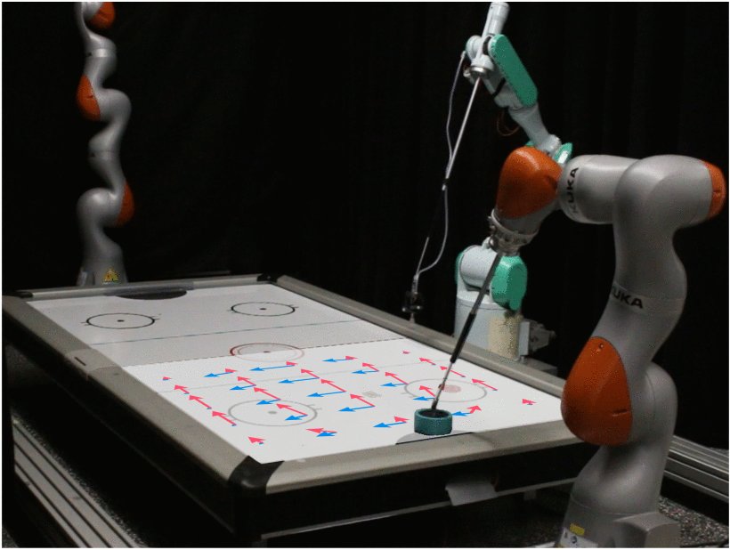 Safe Reinforcement Learning on the Constraint Manifold: Theory and Applications Figure 1