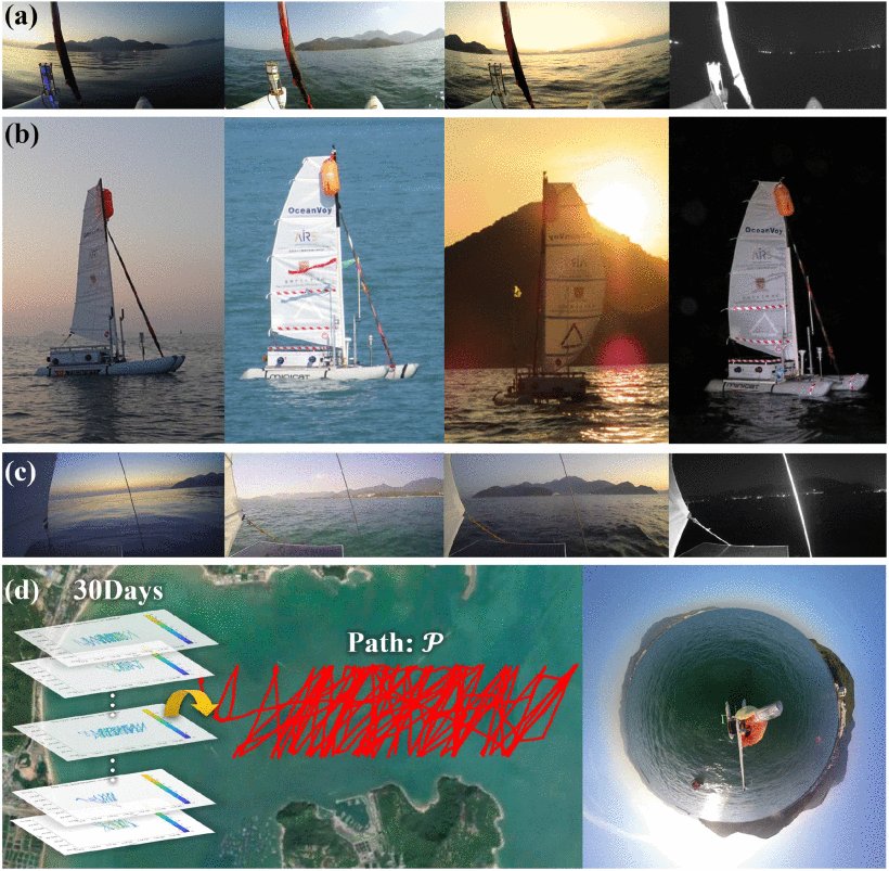 EeLsT: An Energy-Efficient Long-Short Term Approach for Sustainable Sailboat Autonomy in Disturbed Marine Environment Figure 1