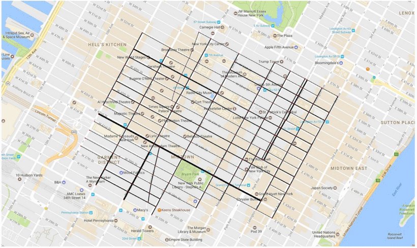 Optimal On-the-Fly Route Planning With Rich Transportation Requests Figure 1