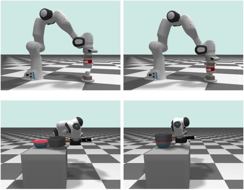 Variations of Augmented Lagrangian for Robotic Multicontact Simulation Figure 1