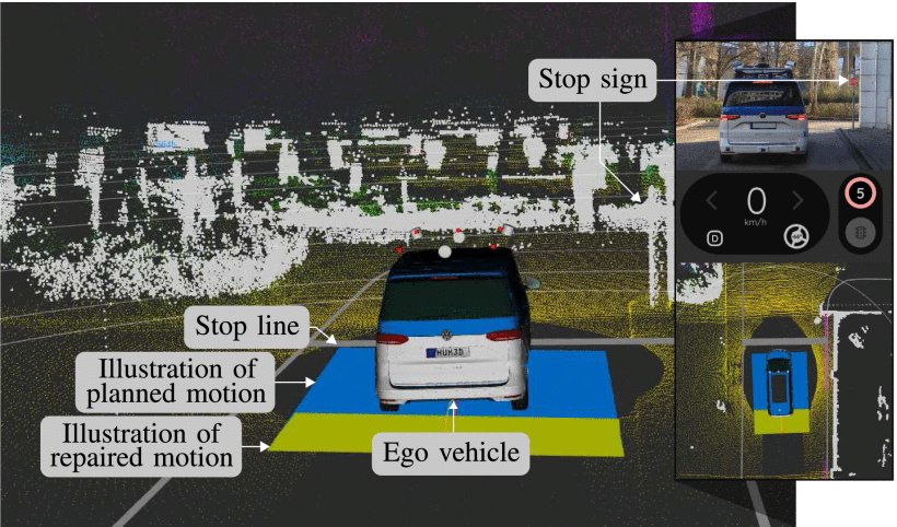Traffic-Rule-Compliant Trajectory Repair via Satisfiability Modulo Theories and Reachability Analysis Figure 1