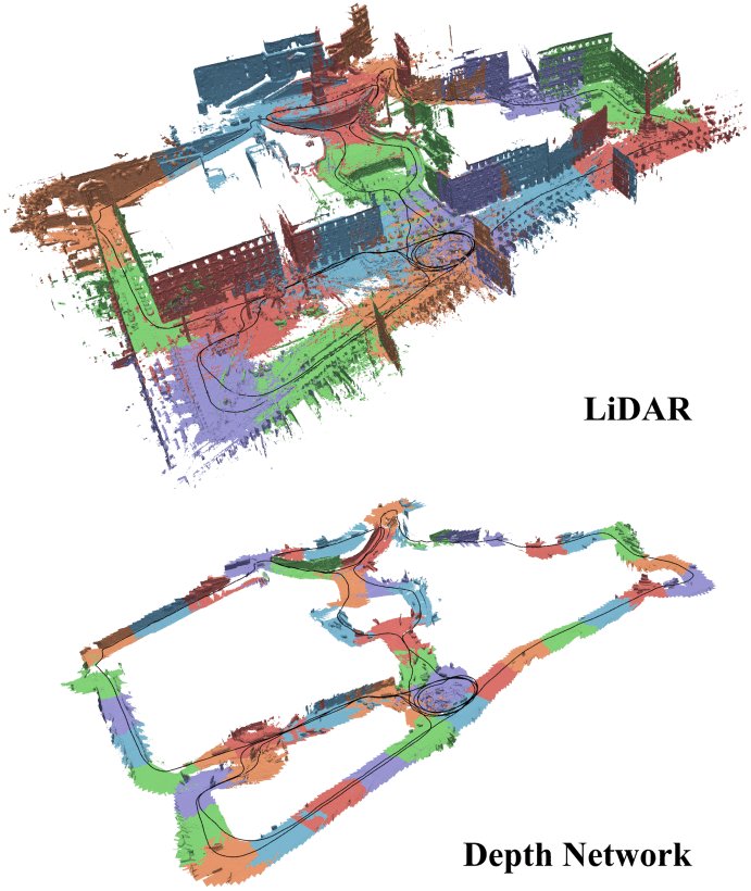 OKVIS2-X: Open Keyframe-Based Visual-Inertial SLAM Configurable With Dense Depth or LiDAR, and GNSS Figure 1