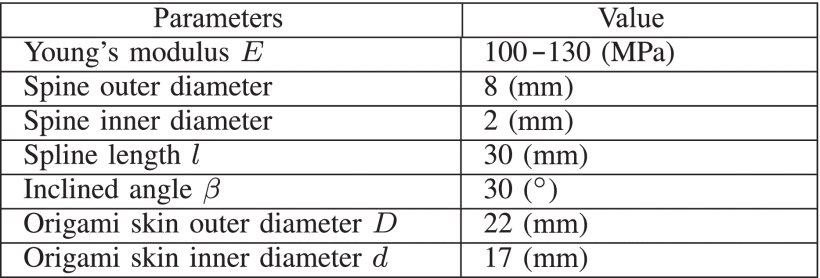 Programmable Locking Cells (PLC) for Modular Robots With High Stiffness Tunability and Morphological Adaptability Figure 1