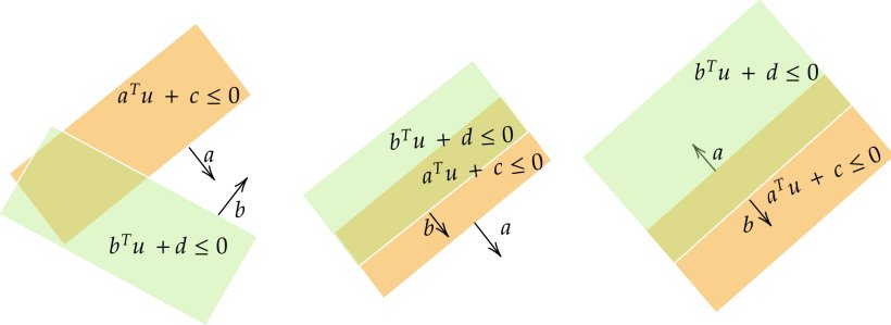 Safe and Dynamically Feasible Motion Planning Using Control Lyapunov and Barrier Functions Figure 1