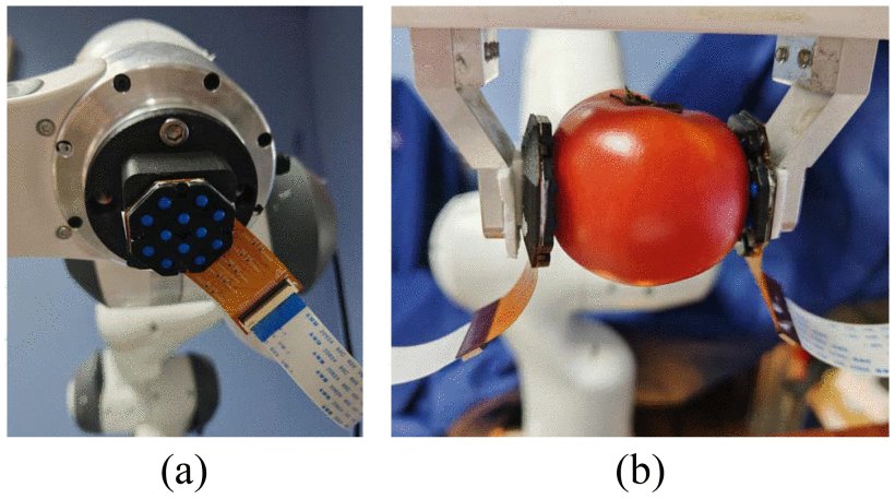 A Tactile-Proximity Dual-Mode Photoelectric Sensor: Implementation and Applications Figure 1